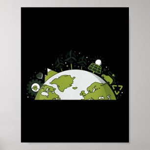 Womens Renewable Energy &amp; Recycling - Poster