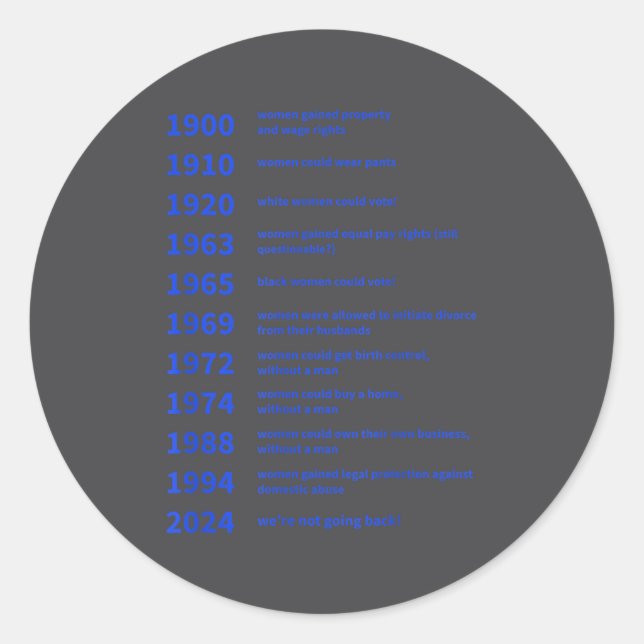 Women's Rights Gained By Date Motivation  Classic Round Sticker (Front)