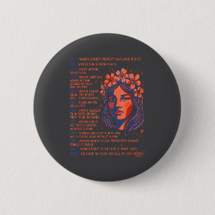 Womens Rights History Timeline Feminist Protest Ac 6 Cm Round Badge