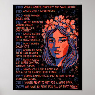 Womens Rights History Timeline Feminist Protest Ac Poster
