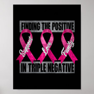 Womens sitive In Triple Negative Breast Cancer Poster