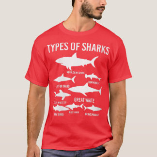 Womens Types Of Sharks Funny Shark Whale Lover VNe T-Shirt