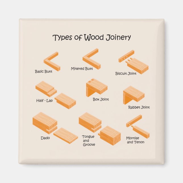 Wood Joinery Magnet (Front)