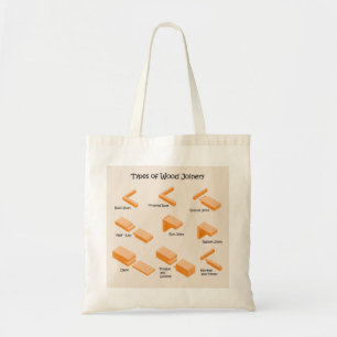 Wood Joinery Tote Bag