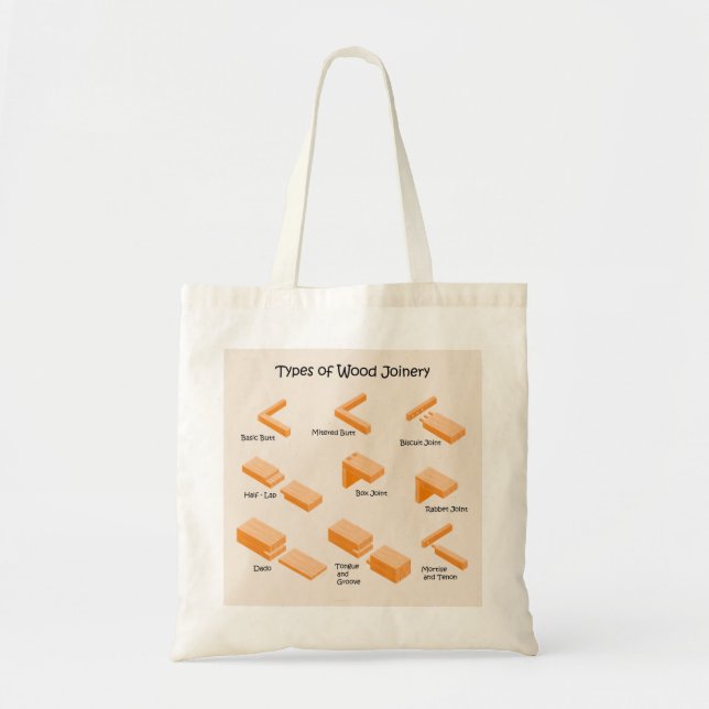 Wood Joinery  Tote Bag (Front)