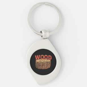 Wood Whisperer Key Ring