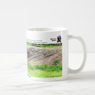 Woodford Shale I - Outcrop Characterisation Coffee Mug
