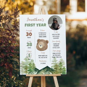 Woodland Bear 1st Birthday Milestone Sign