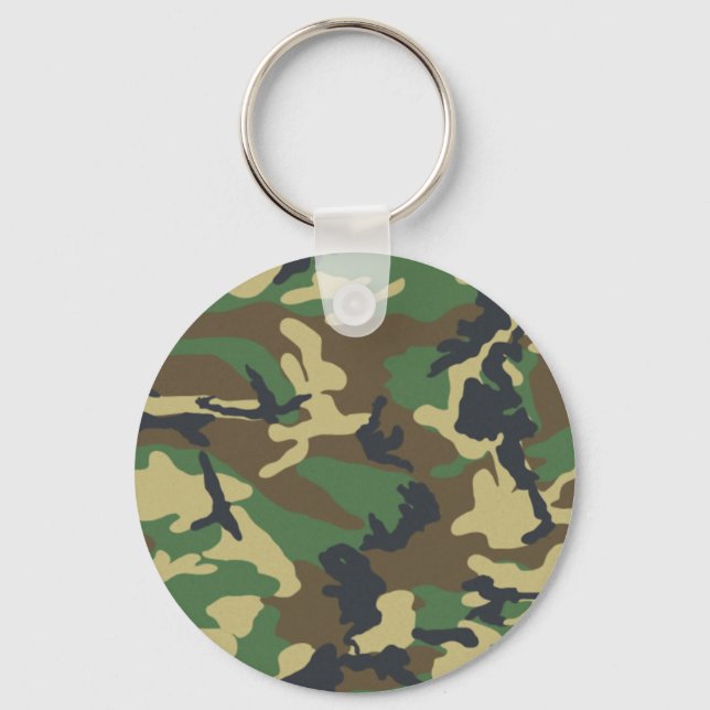 Woodland Camo Key Ring (Front)