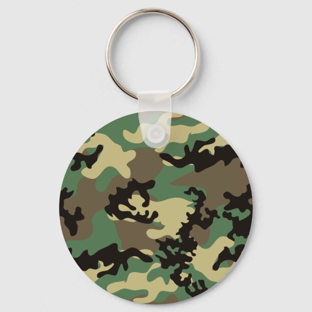 Woodland Camo Keychain (Front)