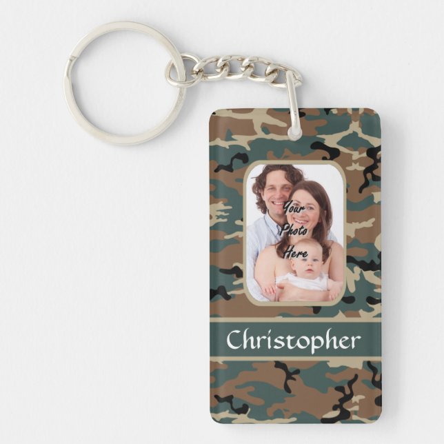 Woodland camo pattern key ring (Front)