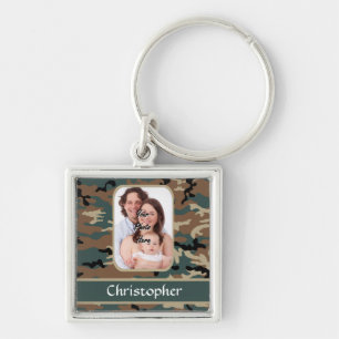 Woodland camo pattern key ring