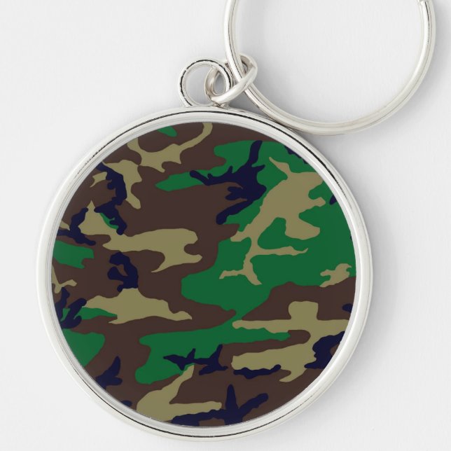 Woodland Camouflage Key Ring (Front)