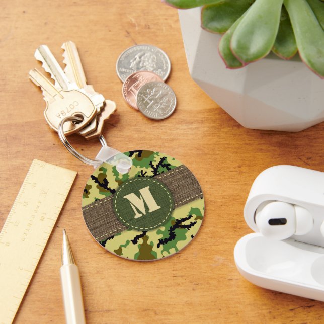 Woodland camouflage key ring (Desk)