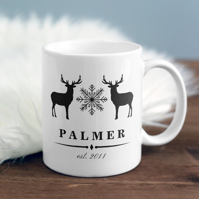Woodland Deer Personalised Family Name Coffee Mug (Creator Uploaded)