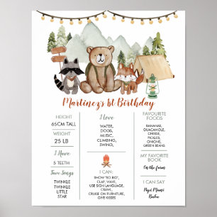 Woodland One Happy Camper First Birthday Milestone Poster