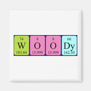 Woody periodic table name magnet