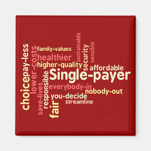 Word cloud Magnet