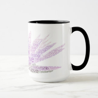 Word Cloud Mug