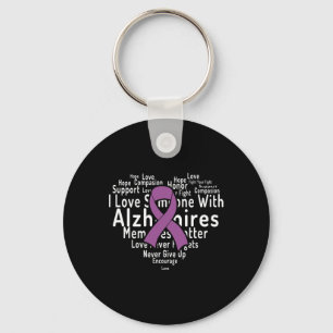 Word Cloud Support Heimerheimer Heimerheimers Awar Key Ring