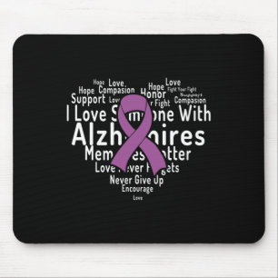 Word Cloud Support Heimerheimer Heimerheimers Awar Mouse Pad