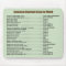 Word Common Shortcuts Mousepad