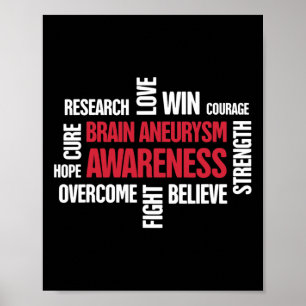 Words Present Brain Aneurysm Awareness Poster