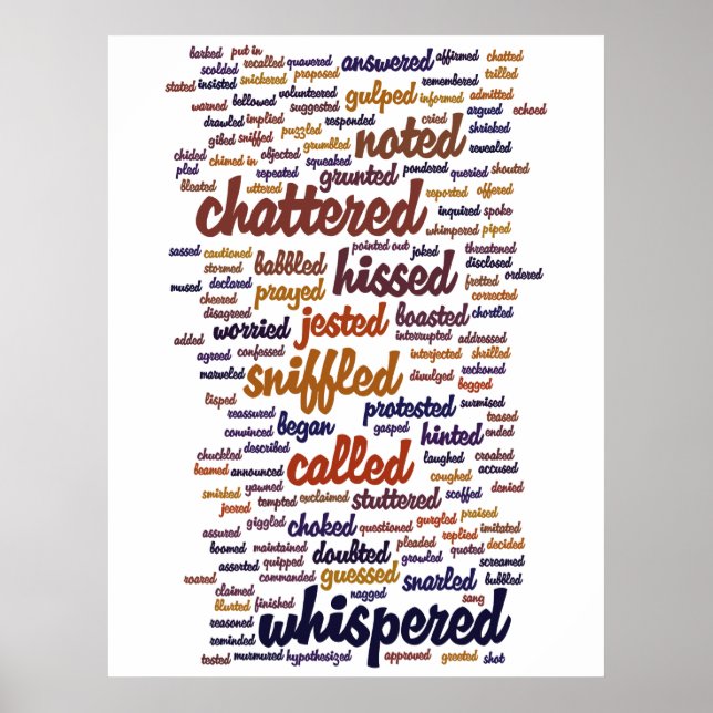 Words to Use Instead of Said Poster (Front)