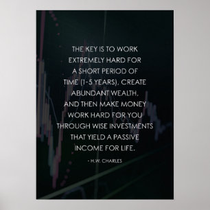 Work Hard - Make Money Work For You - Motivational Poster