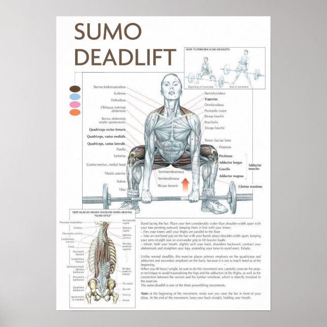 Workout Motivational Poster (Front)