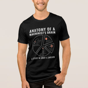 Workshop Humour Gift   Sarcastic Engineer Tri-Blend Shirt