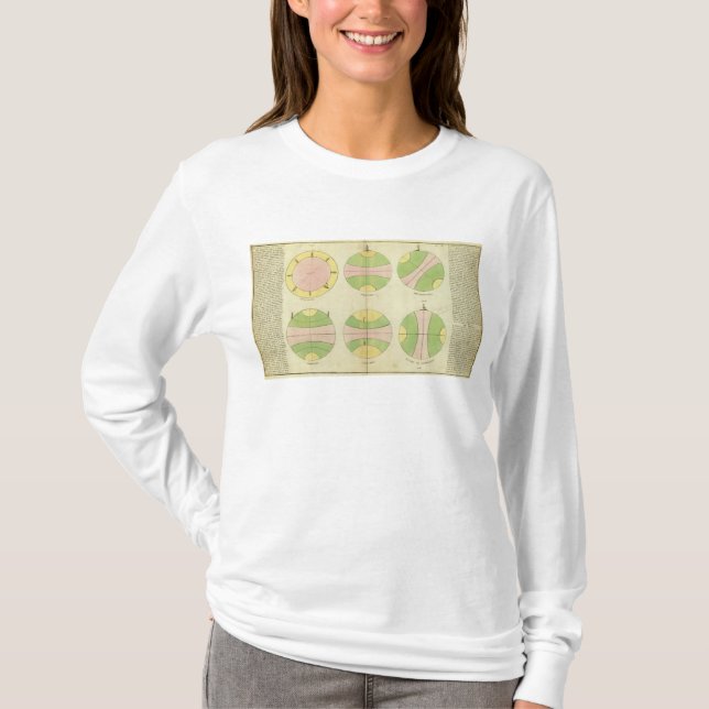 World 2 T-Shirt (Front)
