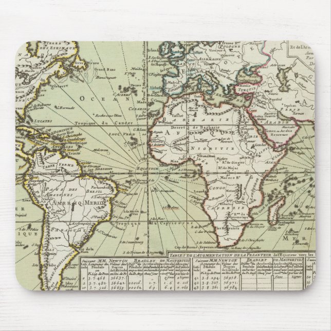 World 8 mouse pad (Front)