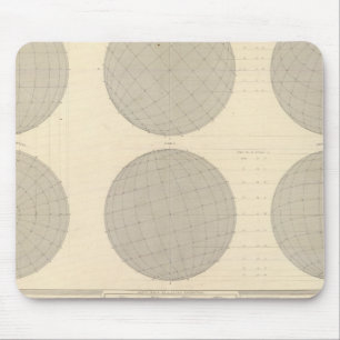 World 8 mouse pad
