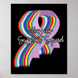 World Cancer Day Support Squad Cancer Survivor Awa Poster