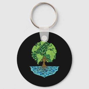 World Earth Day Save The Forest Seas Nature Enviro Key Ring