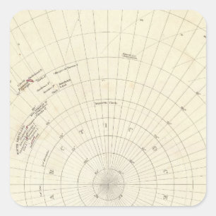 World, gnomonic proj VI South Pole to 45 S Lat Square Sticker
