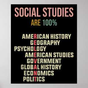 World History Classroom Social Studies Teacher Poster