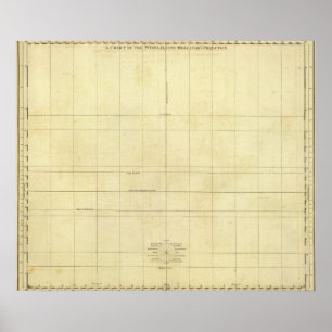 World Map Outline Poster