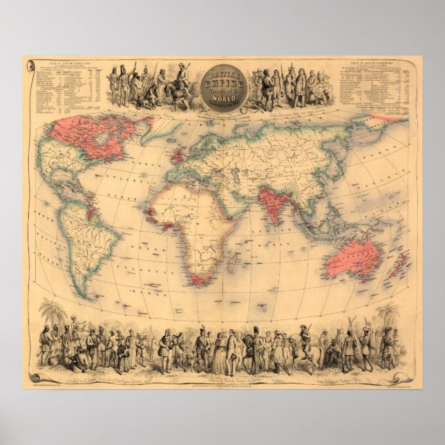 World Map showing British Empire Poster (Front)