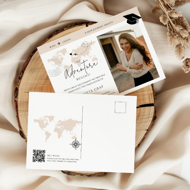 World Map travel adventure begins Postcard (Creator Uploaded)