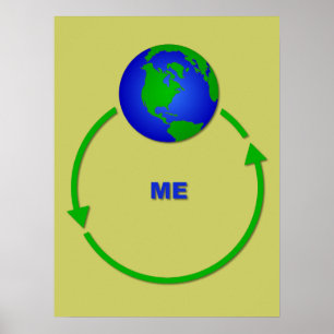 World Revolves Around Me Funny Poster Print Humour