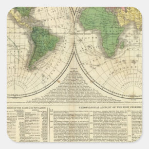 World shown as two hemispheres square sticker