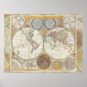 World Travel Map Antique Vintage Poster
