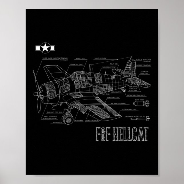 World War 2 F6f Hellcat Fighter Aeroplane Blueprin Poster (Front)