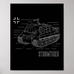 World War 2 German Tank Sturmtiger Blueprint Poster