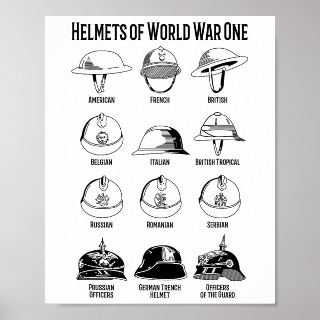 World War I Soldier Helmets Charts  (Front)