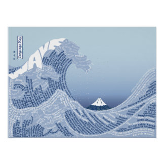 World Word Wave Poster - Language Key