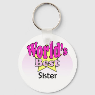 World's best for the key ring
