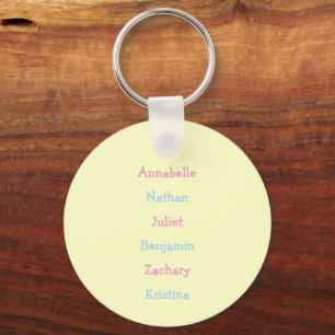 World's Best Mum-Mum Grandchildren Names Flower Key Ring
